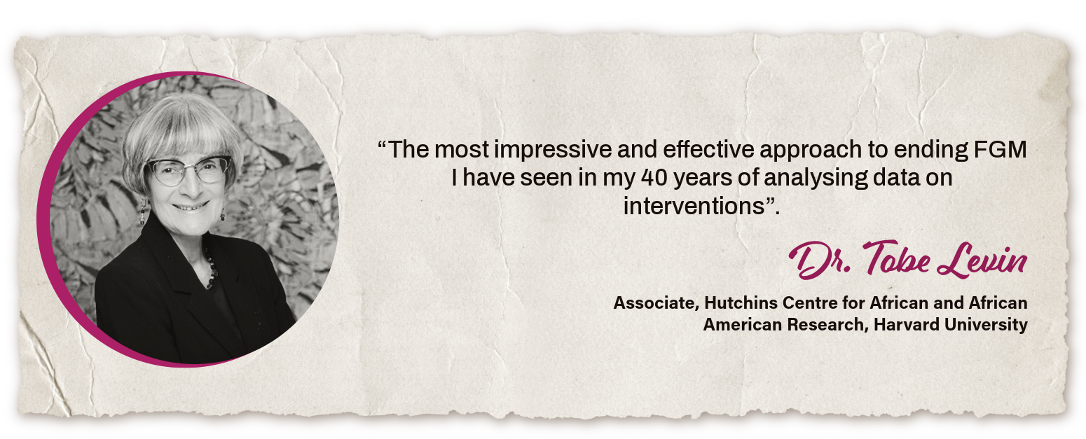 Tobe Levin's Testimony