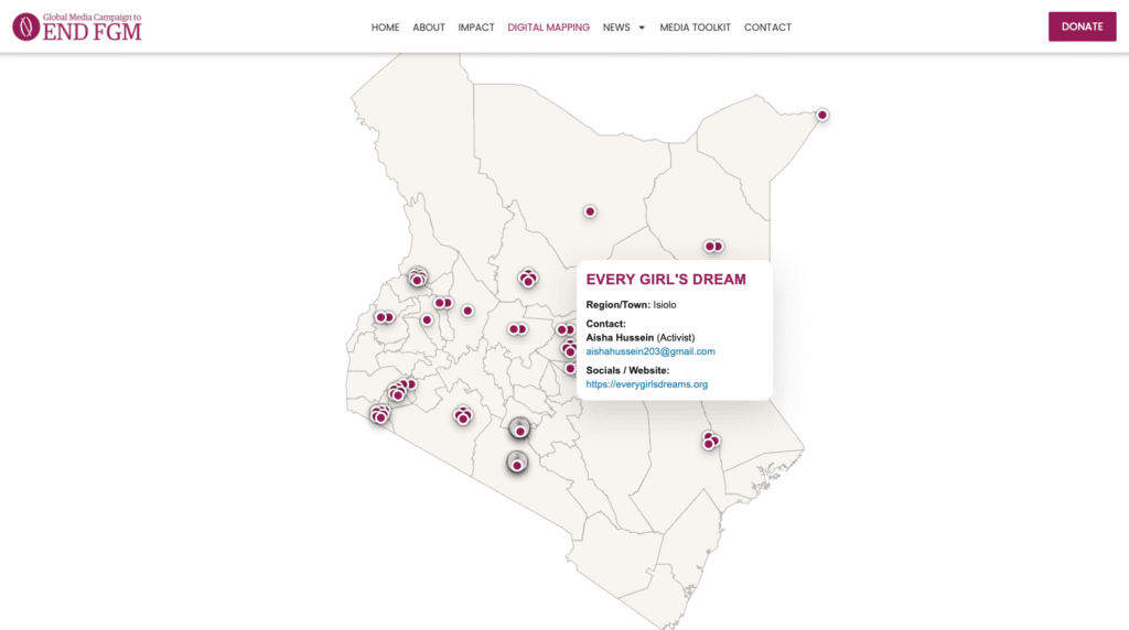 Kenya Digital Directory