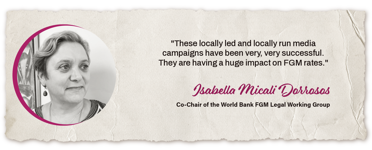 Isabella Micali Dorrosos quote